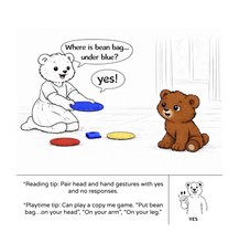 Load image into Gallery viewer, We See, We Do, So Can You! A Childrens Communication Support Guide Book