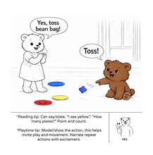Load image into Gallery viewer, We See, We Do, So Can You! A Childrens Communication Support Guide Book
